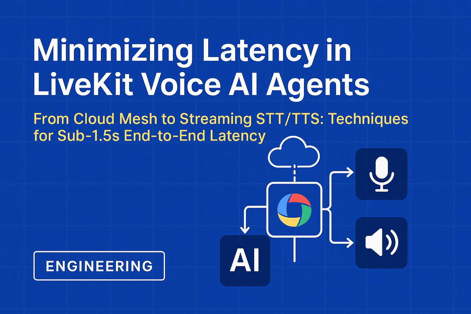 Minimizing Latency in LiveKit Voice AI Agents